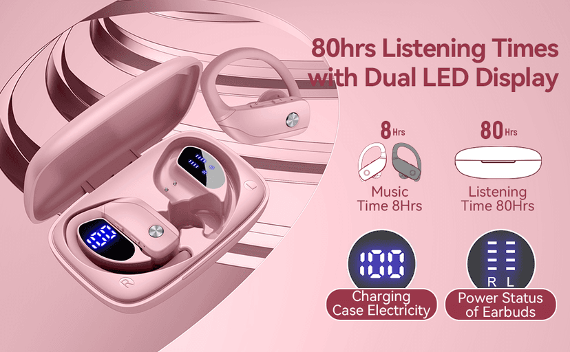 bmani Ear Buds Wireless Earbuds Bluetooth Headphones with 80H Playtime LED Display Case, Over-Ear Hook with Mic, Stereo Sound, Easy Button Controls, Sports Earphones for Running Workout Gym Pink