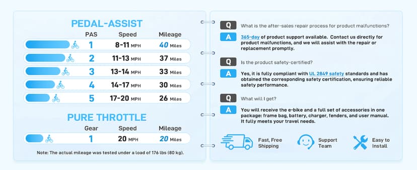 HOVERFLY OUREA 26" Electric Bike for Adults, 750W Peak Motor Mountain Ebike, 20MPH Up to 40 Miles, UL2849 Certified, 7-Speed, Removable Battery, Shock Absorber, Fat Tire Commuter E-Bike