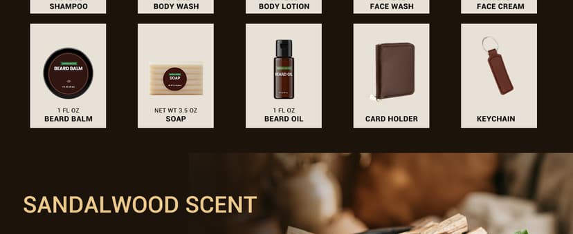 Rinse & Robust Gifts for Men 10Pcs Gift baskets for Men, Sandalwood Bath and Body Works Men Gifts for Birthday for Dad Boyfriend Husband B0DW8M5GBN