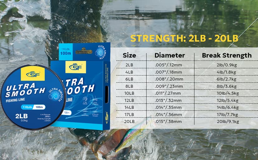 SF Ultra Smooth Monofilament Mono Fishing Line with Spool Mono String Nylon Invisible Line Clear 2 4 6 8 10 12 14 17 20 20LB Fishing Wire Freshwater Saltwater