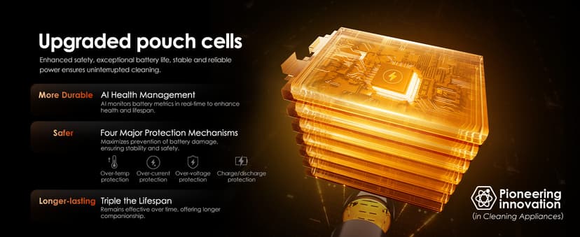 Tineco Floor One S7 Stretch Steam Cordless Wet Dry Vacuum Steam Mop All-in-One, 320℉ HyperSteam, 180° Lay-Flat, Anti-Tangle Design, FlashDry Self-Cleaning, Up to 75 Min Runtime