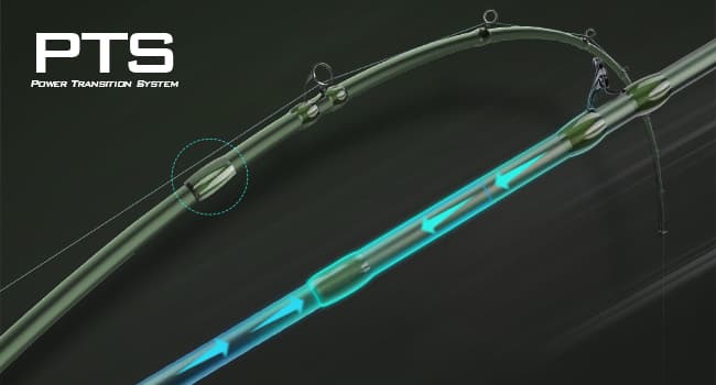 KastKing Spartacus II Fishing Rods - IM6 Graphite Blanks Casting & Spinning Rods, 2-Piece Rods with Extra Tip Section, PTS Power Transition System, KastFlex Technology, Rubber Cork Handle