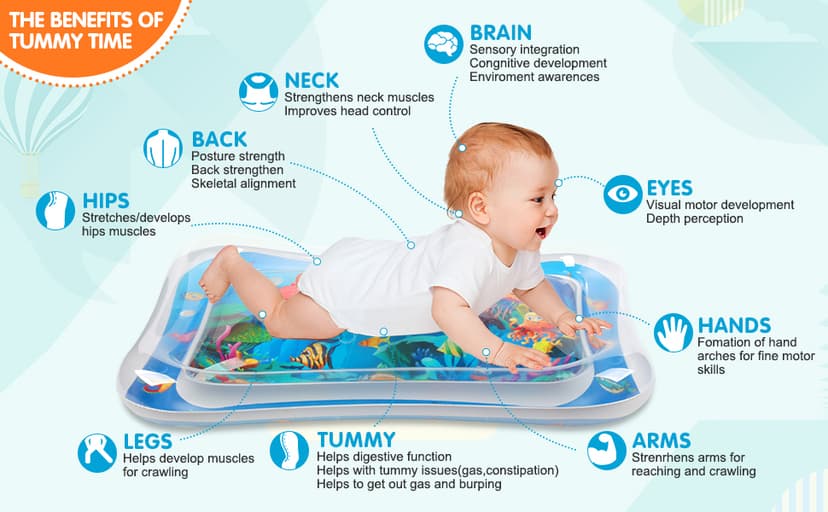 Infinno Inflatable Tummy Time Mat Premium Baby Water Play Mat for Infants and Toddlers Baby Toys for 3 to 24 Months, Strengthen Your Baby's Muscles, Portable