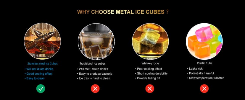 Reusable stainless steel whiskey chillers; birthday, anniversary & Father's Day gifts for men, Dad, husband or boyfriend. 8Pcs Bullet Whiskey Stones, Reusable Metal Ice Cubes, Whiskey Gifts for Men B0DCP33PNX