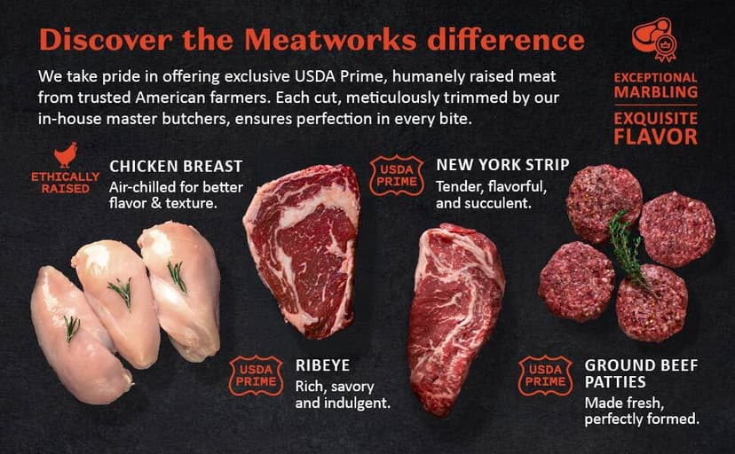 MeatWorks USDA Prime 8 Steak Assortment Box - (4 x (12 oz.) Ribeye, 2 x (12 oz.) NY Strip, 2 x (8 oz.) Filet Mignon) - Steak Gifts for Men