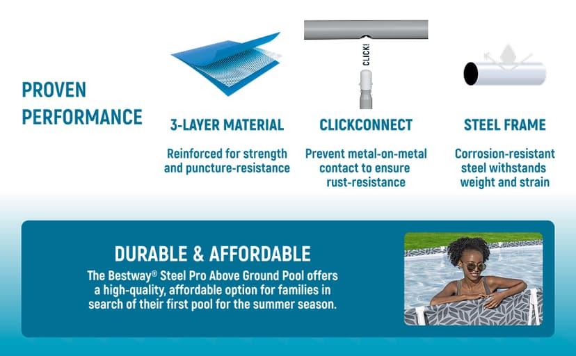 Bestway Steel Pro Rectangular Swimming Pool Above Ground Outdoor Backyard Framed Pool Set with 330 Gallon Filter Pump, 12' x 6' 7" x 26", Gray