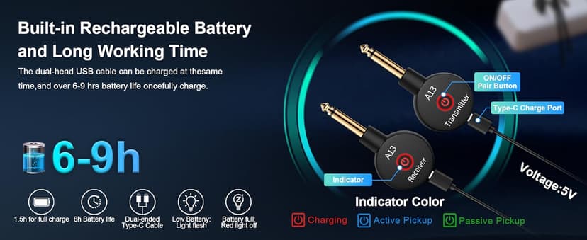 A13 Wireless Guitar Transmitters Receivers, Wireless Guitar/Bass/Keyboard System, 2.4GHz Guitar Accessories, No Latency, 100ft Range, Rechargeable 5-Hour Battery, Plug & Play (2TX+1RX)