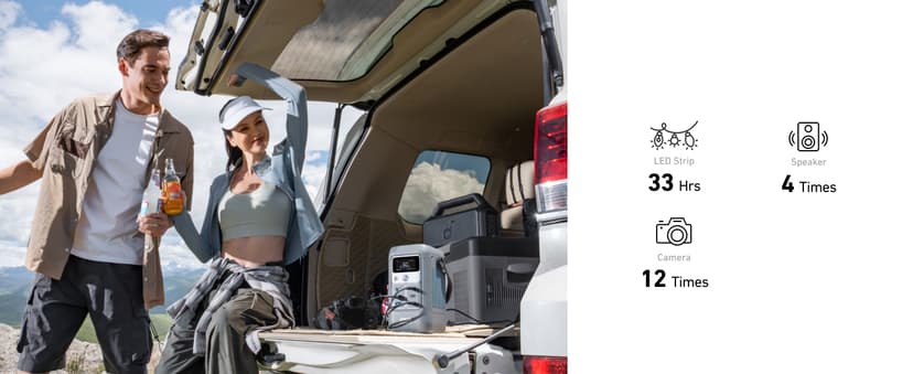 Anker SOLIX C200 DC Power Bank Station and 60W Solar Panel, 192Wh Portable Power Station, LiFePO4 Battery, 200W Solar Generator, for Outdoor, Camping, Traveling, and Emergencies