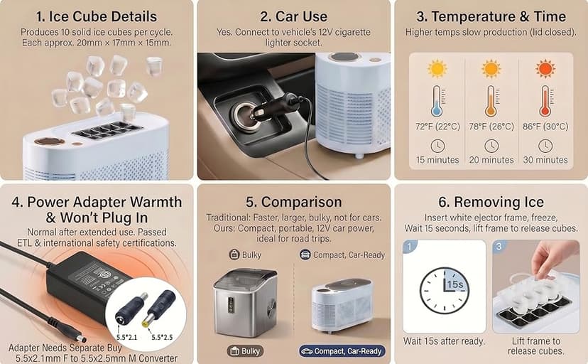 Portable Ice Maker, 12V DC Mini Car Ice Maker, Makes 10 Cubes in 15-20 Mins, with Cigarette Lighter for Trips, Camping,(Adapter Needs Separate Buy 5.5x2.1mm F to 5.5x2.5mm M Converter) (Blue)