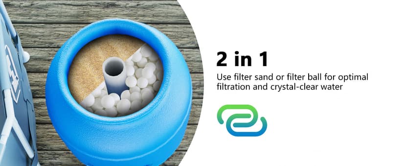 FOTING Sand Filter Pump for Above Ground Pool, Pool Sand Filter with Timer, 7-Way Multi-Port Valve, Pool Pumps Above Ground, 13in 1HP 3800GPH for 13000GAL Pool