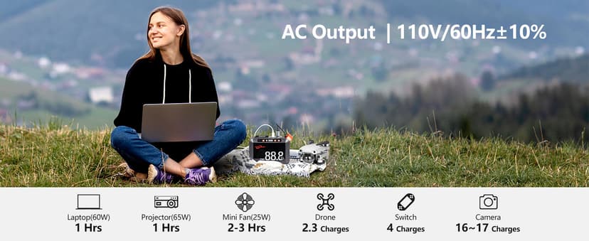 POWSTREAM 24000mAh Solar Generator with AC Outlet 120W Peak, 88.8Wh Portable Power Station with Panels 21W Included and Camping Lantern 248LM, Solar Powered Power Bank for Outdoor Camping Home Backup