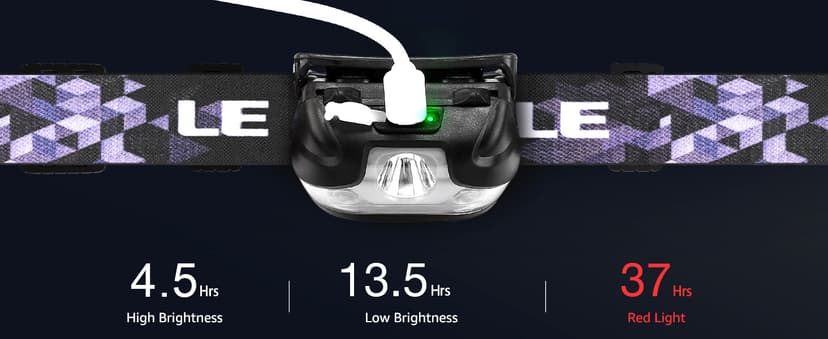 Lepro LED Headlamp Rechargeable - Super Bright Head Lamp with 5 Modes for Camping & Hiking Gear Essentials, IPX4 Waterproof Headlight Flashlight with Red Light, USB Cable Included