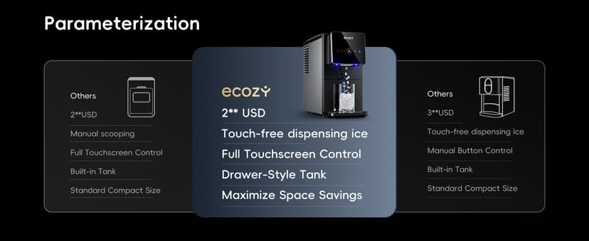 ecozy Nugget Ice Makers Dispenser 40 lbs Per Day Pebble Sonic Ice Machine Countertop, Touch-Free Ice, Self-Cleaning, Mistalo Drop Slim for Home Kitchen Office