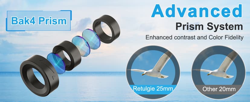 Binoculars 12x25 for Adults and Kids Compact Binocular Waterproof Binocular Wide Field of View for Bird Watching,Hiking,Hunting,Concert