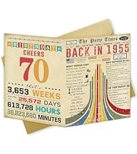 Vintage 50th Birthday Card, Happy 50th Birthday Gifts for Him Her, Funny 50 Year Old Birthday Gift Ideas for Couple, Unique 50th Birthday Decorations for Women Men