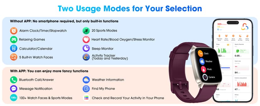 DAVIKO Pedometer Watch Senior Friendly No App/Phone Required, Waterproof Fitness Tracker Watch with Step Counter Calories/Sleep Tracker for Walking Running for Men Women