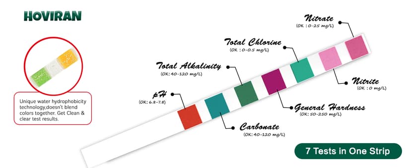 7 Way Aquarium Test Strips, 125 Count Fish Tank Test Strips for Freshwater Saltwater Pond, Water Testing Kit Aquarium for Chlorine, Total Hardness, Carbonate, Alkalinity, Nitrate, Nitrite and pH