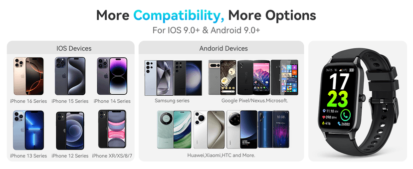 ChronArk Fitness Tracker for Women Men, Activity Smart Watch Compatible with Android iPhone, Step Counter with 110+ Sports, Sleep Monitor, Calorie Counter, IP68 Waterproof (Black, 1.57)