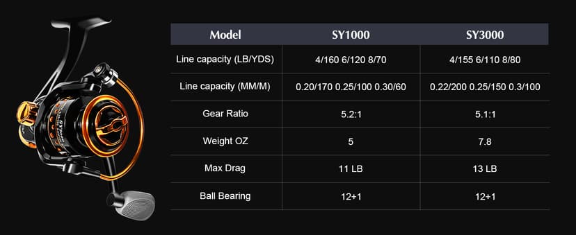 Summer and Centron Spinning Reels, 12 +1 BB Light Weight & Ultra Smooth Reel for Ice/Summer 3000/1000 Fishing Reel by QINGLER