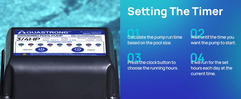 AQUASTRONG Above Ground Pool Pump 115v High Flow 1.25"&1.5''adapter Powerful Self Primming Swimming Pool Pumps with Filter Basket,4332GPH 3/4 HP with Timer