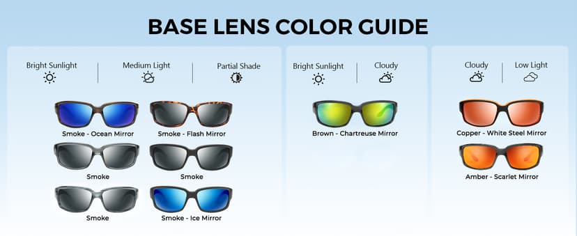 KastKing Skidaway Polarized Sport Sunglasses for Men and Women,Ideal for Driving Fishing Cycling and Running,UV Protection