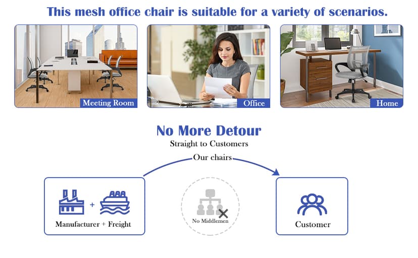 Home Office Chair Desk Chair Computer Chair with Lumbar Support& Armrest, Adjustable Ergonomic Mid Back Task Chair Mesh Rolling Swivel Office Desk Chairs for Bedrooms, Blue