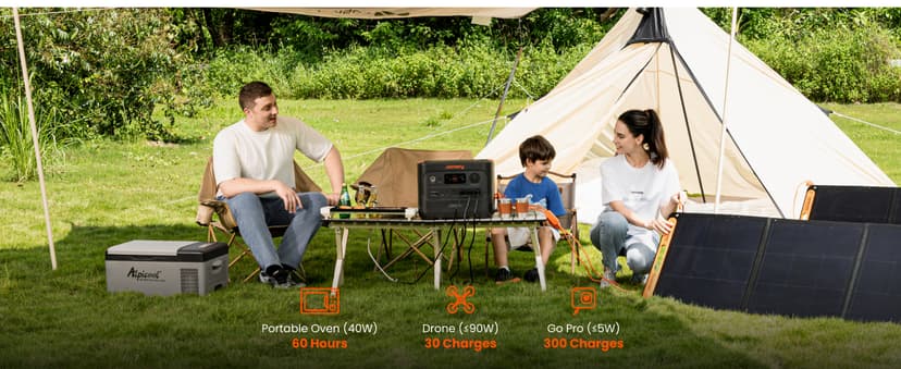 Jackery HomePower 3000 Portable Power Station with 2x 200W Solar Panels, 3600W (Surge 7200W) Output, 3072Wh LFP Battery Solar Generator, Essential Backup for Home Use, Power Outage, RV, Emergencies