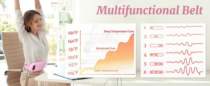 FSA HSA Eligible Portable Heating Pad for Cramps, Upgrade Cordless Electric Period Fast Heating Pad for Back Pain Relief Menstrual Belt 6 Heat 6 Massage Modes Gifts for Women Girls Her Girlfriend Pink