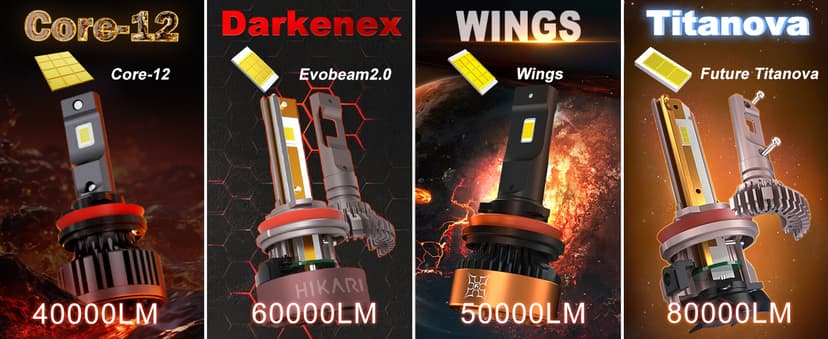 HIKARI WINGS 2026 40000LM H11/H8/H9 LED Bulbs, 45W Upgraded Core Chips, High Lumens Kit, 6000k Cool White, IP68 Waterproof, H16 Foglight