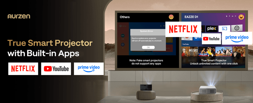 Aurzen EAZZE D1 Smart Projector with WiFi and Bluetooth, Netflix-Officially-Licensed, Auto Focus & Keystone, DoIby Audio, Zoom, Native 1080P Movie, Portable Outdoor Mini Projector, White