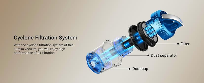 Eureka WhirlWind Bagless Canister 2.5L Vacuum Cleaner, Lightweight Vac for Carpets and Hard Floors, NEN110A, Blue