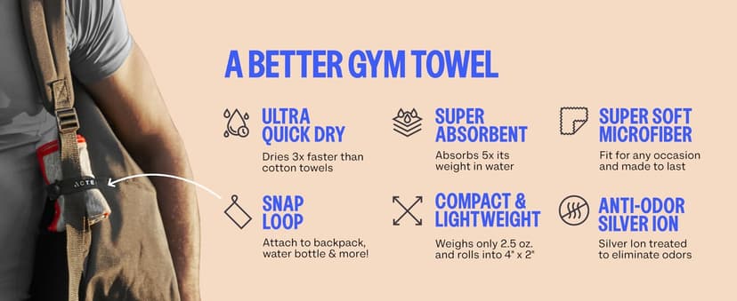 Acteon Microfiber Gym Towels 5 Pack, Quick Dry Silver ION Odor-Free Sweat Towel, Super Absorbent Fast Drying for Men & Women, Workout, Yoga, Running, Hiking, Travel – 16x30.5 Inch