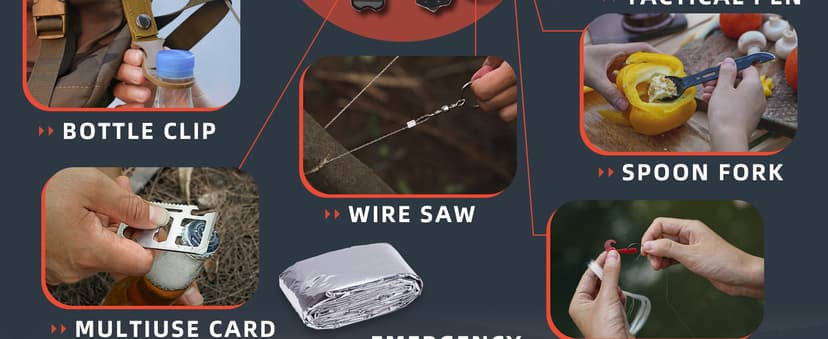 VEITORLD Gifts for Men Dad Him Christmas - Survival Gear and Equipment 12 in 1, Survival Kits - Cool Unique Fishing Hunting Birthday Gifts for Husband Teen Boy Boyfriend Women, Mens Stocking Stuffers