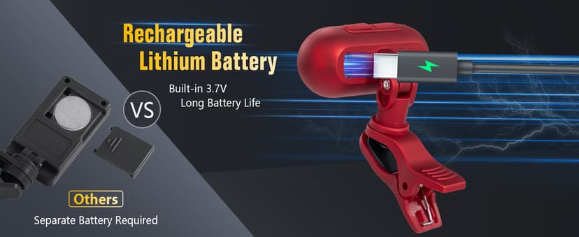 EX Professional Rechargeable Chromatic Clip-On Guitar Tuner — Fast, Ultra-Accurate Clip-On Tuner with Color LCD for Acoustic Guitar, Bass Guitar, Ukulele & Violin, Red