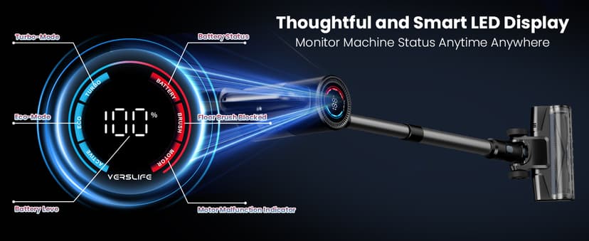 Cordless Vacuum Cleaner, 500W/40KPA Lightweight Stick Vacuum up to 40 mins Runtime, LED Display and Green Headlights, 6-Stages Filtration, Self-Standing Vacuum for Home Hard Floor, Carpet and Pet Hair