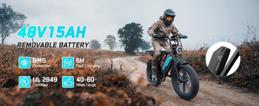TST Electric Bike for Adults, 1500W Peak Motor 28 MPH 60/100 Miles Fat Tire Ebike with 48V 15Ah/25Ah Removable Battery 20" Electric Dirt Bike Hydraulic Suspension and 7-Speed