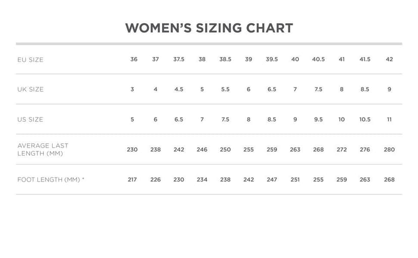 Kamik Momentum 3 Snow Boots for Women - Waterproof Boots - Insulated Winter Shoes for Women - Deep-Lug Traction Winter Shoes - -40°F Temperature Rating - Bungee Lacing System