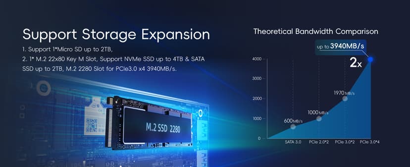 MeLE Fanless Mini PC Quieter 4C, N100 16GB RAM 512GB Storage Win 11 Mini Computers, Micro PC with Full-Functional USB-C, 2.4G/5G WiFi, 4K Triple Screen on Home, Office, Education, Astrophotography