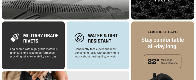 NoCry Professional Gel Knee Pads for Work with Soft Foam and Gel Cushion — Heavy Duty Cap, Reinforced Adjustable Straps, Military-Grade Rivets and Built-in Hang Loops — Perfect for Construction