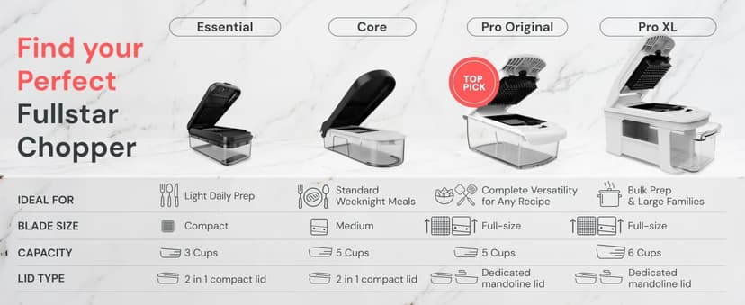 Multi-Blade Veggie Slicer, 5-Cup Container Food Chopper, Julienne Grater Dicer, Dishwasher Safe Kitchen Gadgets & Essentials Fullstar Pro Core Vegetable Chopper & Mandoline Slicer, 6-in-1 Kitchen Tool B0BHSXFTGH