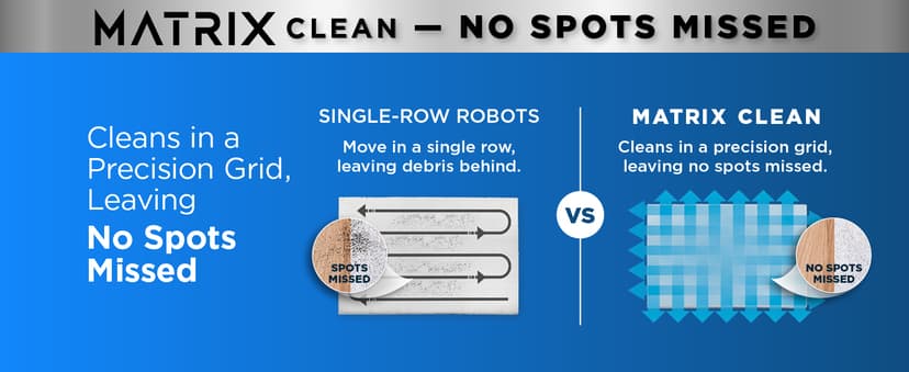 Shark RV2310AE Matrix Self-Emptying Robot Vacuum with Bagless, 45-Day Capacity, Self-Cleaning Brushroll for Pet Hair, No Spots Missed on Carpets & Hard Floors, Precision Home Mapping, Wi-Fi, Black