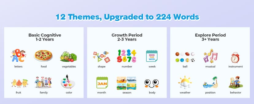 Montessori Language Learning Toys with 224 Words, Pocket Speech Therapy Toys, Children's Sensory Educational Toys Airbition Talking Flash Cards for Toddlers Ages 1‑4,224 Words English Pink B0D478JF4R