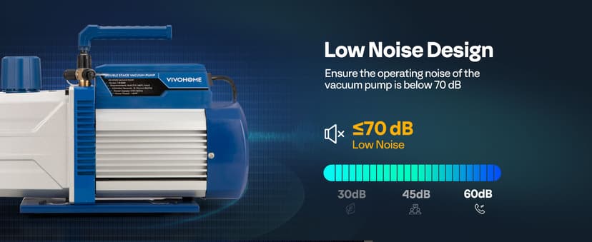 VIVOHOME 1.5 HP 14.4 CFM 2 Stage HVAC Vacuum Pump for R134a R12 R22 R502 R410a Systems, Auto AC Vacuum Pump for Automotive Air Conditioner Refrigeration Maintenance with 2 Oil Bottles