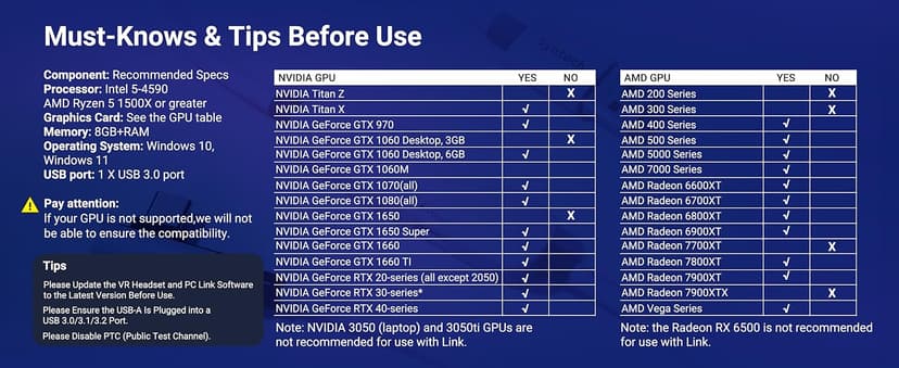 Syntech Link Cable 16FT for PCVR Compatible with Oculus/Quest 3/Meta Quest 3S, Quest2/Pro/Pico 4/Ultra Accessories and PC/SteamVR, High Speed PC Data Transfer, USB 3.0 to USB C Cable for VR Headset