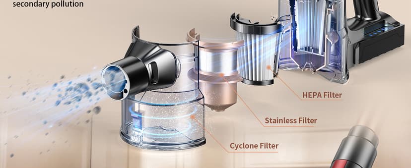 NADALY Cordless Vacuum Cleaner, Powerful Stick Vacuum with 45min Runtime, Anti-Tangle Vacuum Cleaners for Home, 1.5L Dust Cup, Rechargeable Wireless Vacuum for Hardwood Floor Carpet Pet Hair