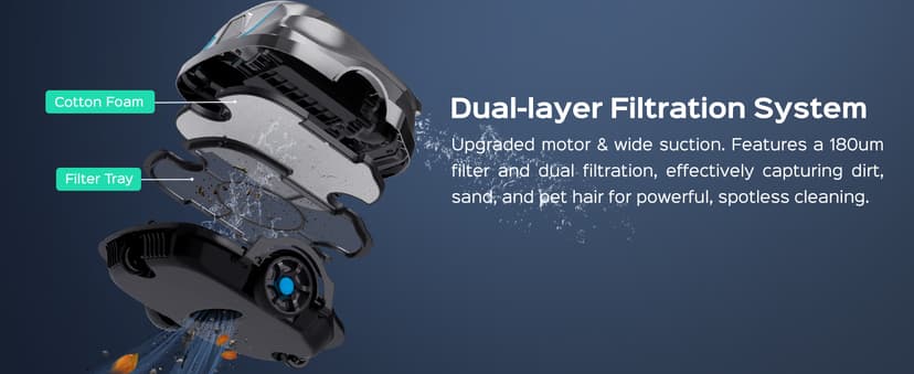 WYBOT A1 Robotic Pool Cleaner – Dual-Layer Filtration, Strong Suction, 130-Min Runtime, Cordless Pool Vacuum for Above-Ground & Flat Pools up to 1,100 Sq. Ft., 4 Cleaning Modes (Darkgrey)