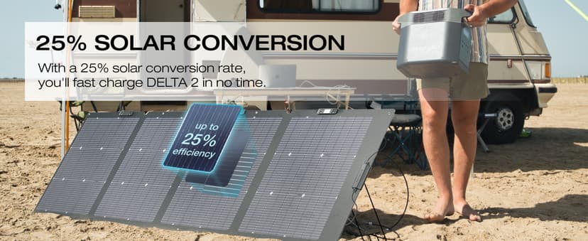 EF ECOFLOW Solar Generator DELTA2 with 220W Solar Panel, LFP(LiFePO4) Battery, Fast Charging, Portable Power Station for Home Backup Power, Camping & RVs