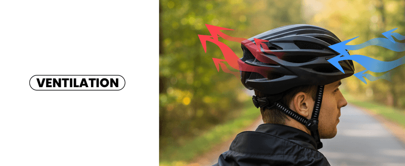 Bike Helmet Lightweight Ventilated for Men Women, Adjustable Size 59-61cm, Titanium