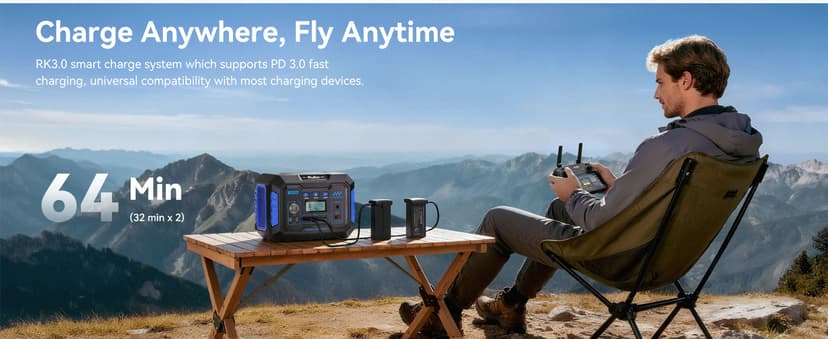 Ruko U11MINI 4K (RC3), Professional 8K Drone with 5.5" Touchcreen, Drones with camera for Adults 4K Video, 3-Axis Gimbal, 20000ft FPV Transmission, Under 249g FAA Exempt, Beginner (64-Min Flight)
