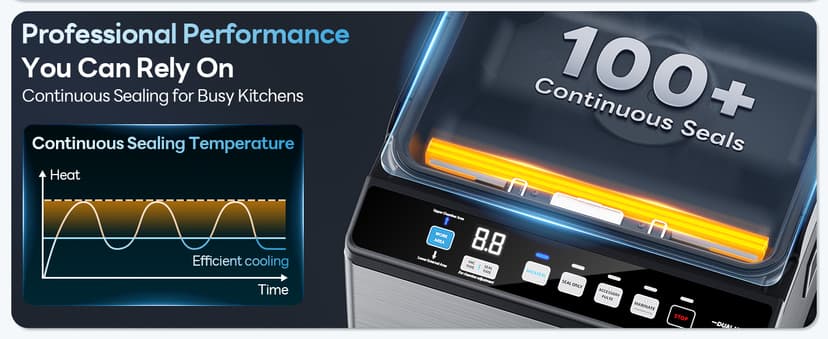DualCore CVS101 Chamber Vacuum Sealer for Liquids & Sous Vide, 6L Dual Vacuum Zones & Extra-Wide Bag Clamp, 230W Dual-Core Dry Pump x4, Commercial-Grade Food Packaging Machine for Home Use